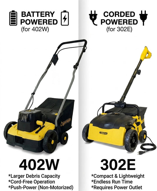 Garland 302E corded and 402W cordless artificial lawn sweepers side by side comparison — Australia